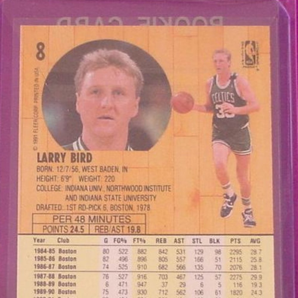 Larry Bird Card - Picture 5 of 6